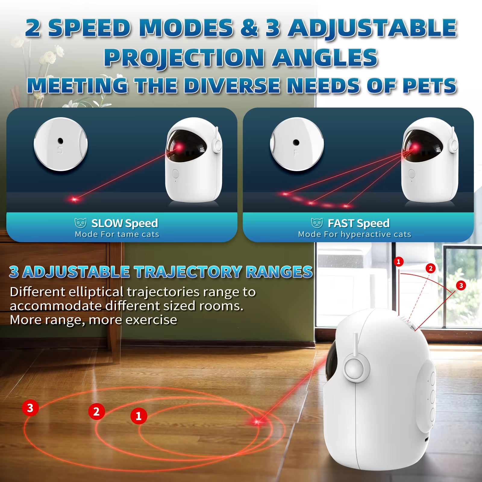 Interactive Cat Toy Laser Indoor Automatic Laser Light Cats Toys Rechargeable Infrared Pet Tease Device Dog Toy